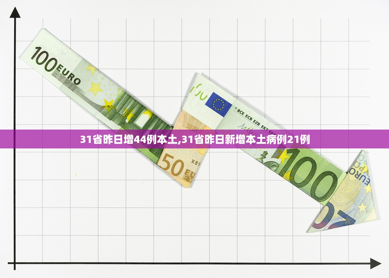31省昨日增44例本土,31省昨日新增本土病例21例